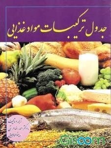 جدول ترکیبات مواد غذایی