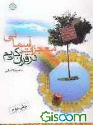 معجزات آسمانی در قرآن کریم