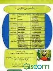 1100 نکته درسی انگلیسی (3)