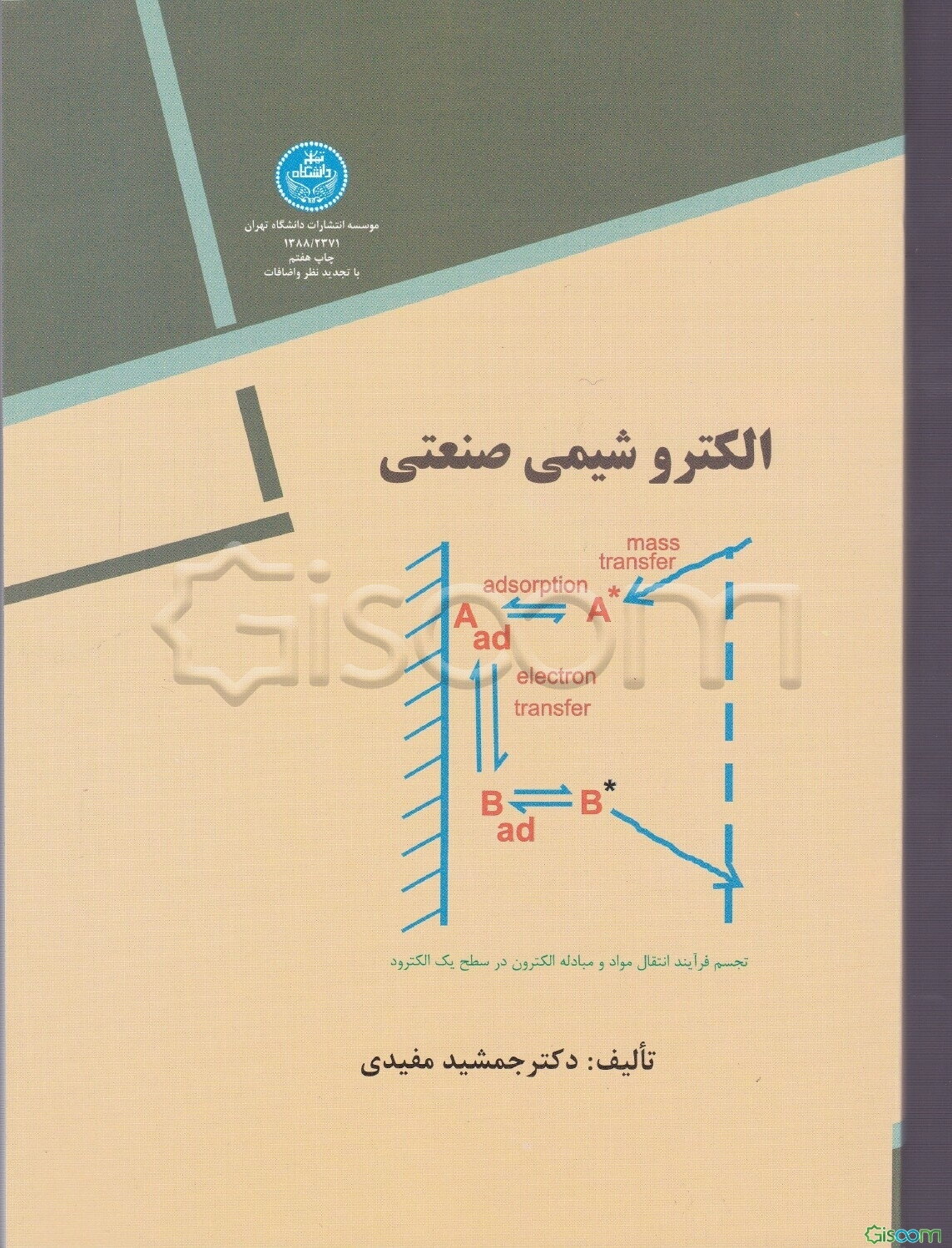 الکتروشیمی صنعتی