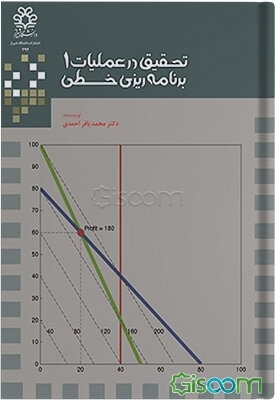 تحقیق در عملیات 1: برنامه‌ریزی خطی
