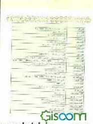 1100 نکته درسی انگلیسی (2)