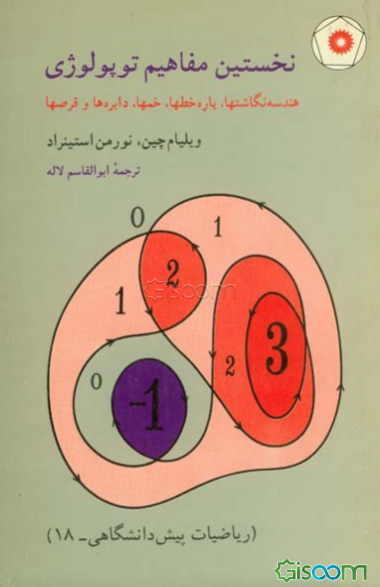 نخستین مفاهیم توپولوژی هندسه نگاشتها، پاره‌خطها، خمها، دایره‌ها و قرصها