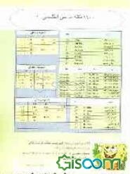 1100 نکته درسی انگلیسی (1)
