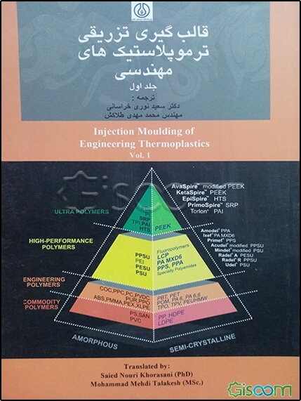 قالب‌گیری تزریقی: ترموپلاستیک‌های مهندسی