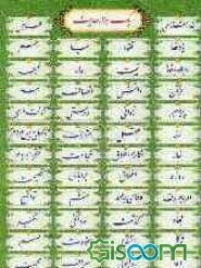 یک‌‌هزار حدیث در یک‌‌صد موضوع: هر موضوع ده حدیث