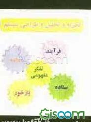 تجزیه و تحلیل و طراحی سیستمها