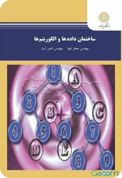 ساختمان داده‌ها و الگوریتم‌ها (رشته کامپیوتر)
