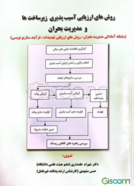 روش‌های ارزیابی آسیب‌پذیری زیرساخت‌ها و مدیریت بحران