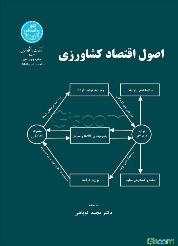 اصول اقتصاد کشاورزی
