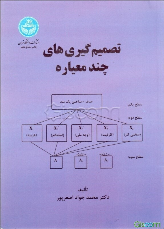 تصمیم‌گیری‌های چند معیاره