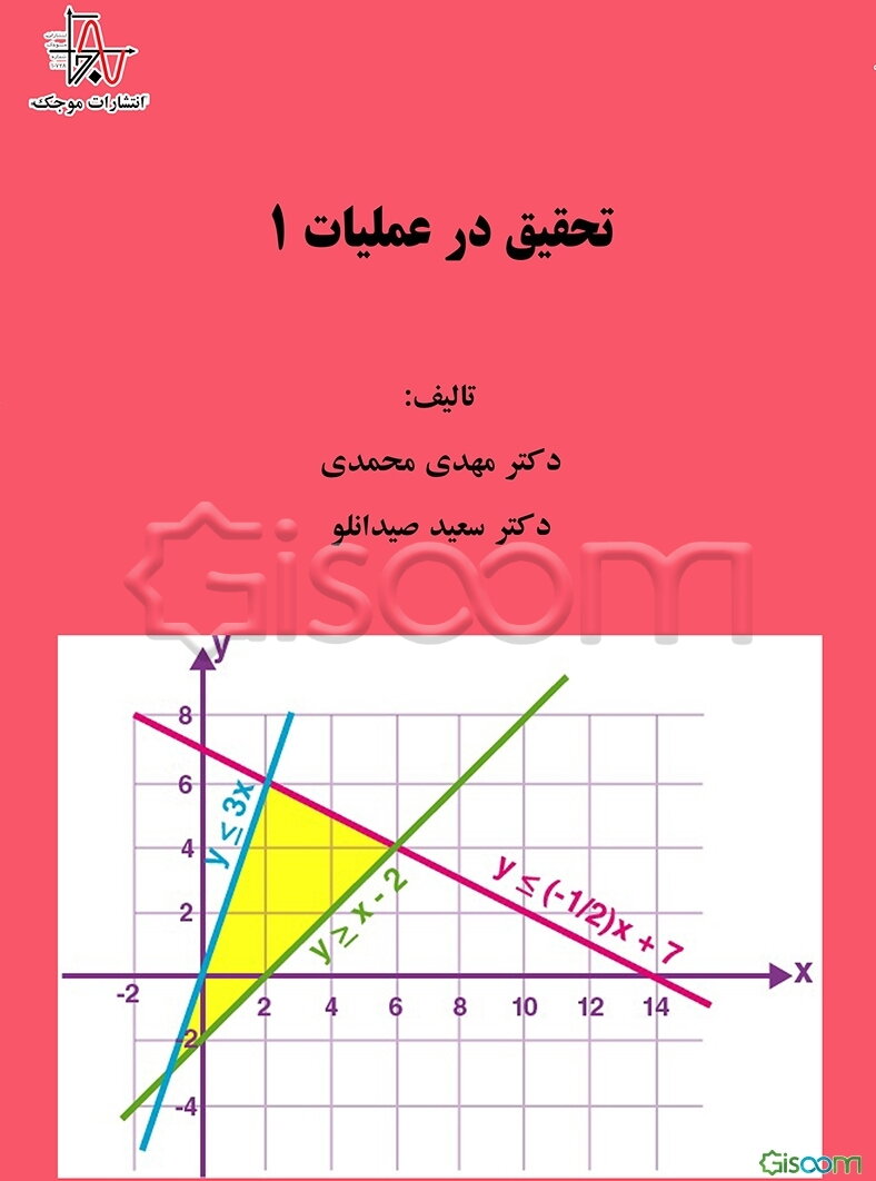 تحقیق در عملیات 1