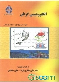 الکتروشیمی گرافن