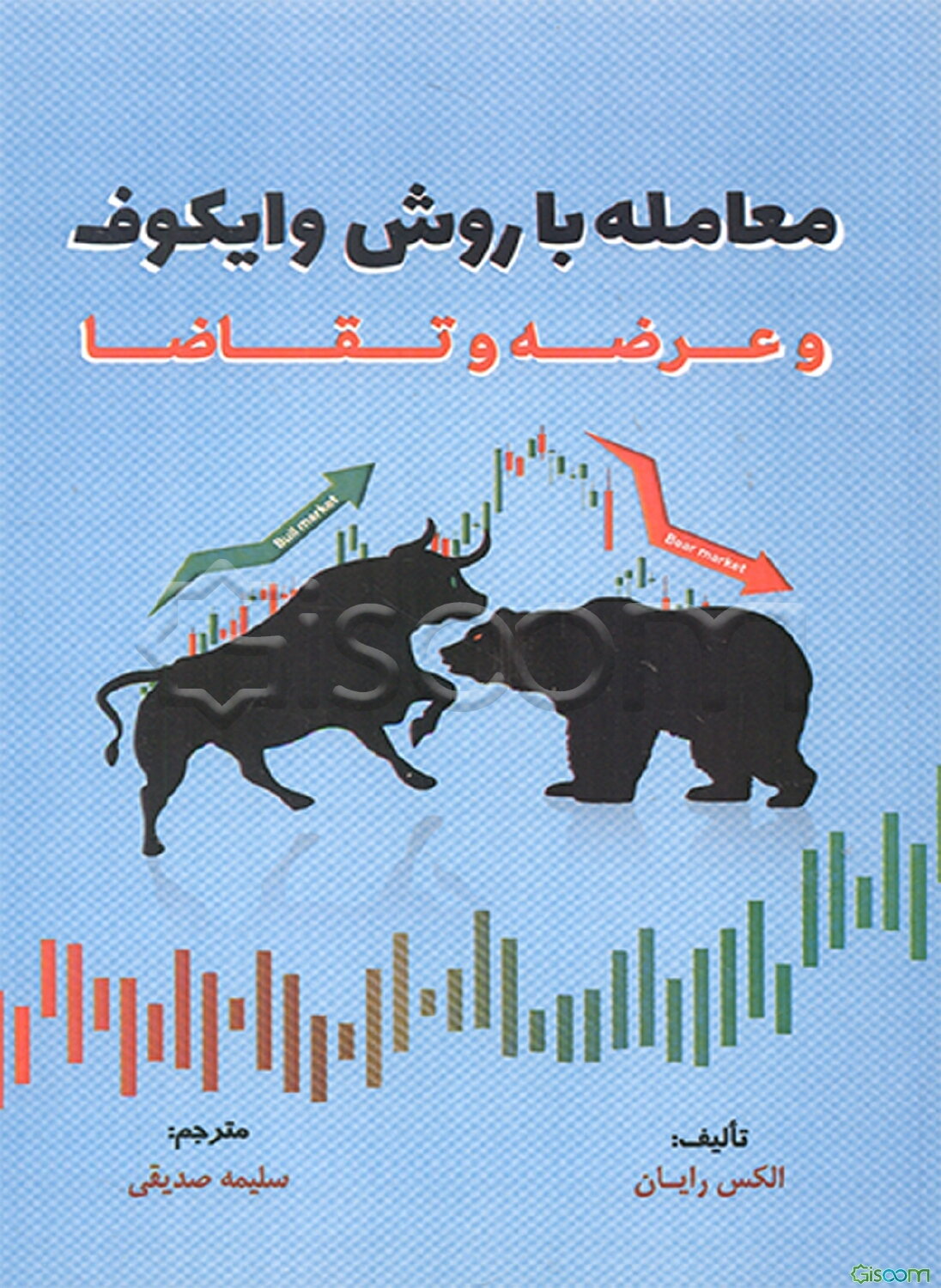 معامله با روش وایکوف و عرضه و تقاضا
