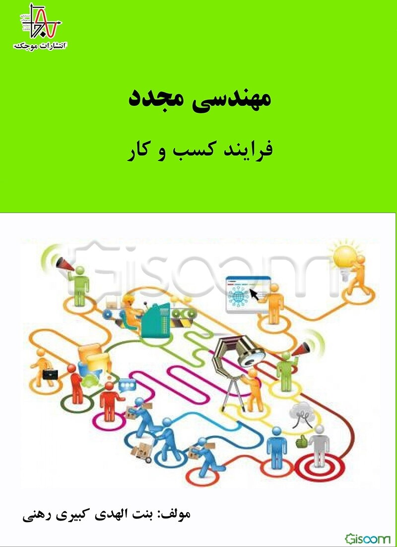 مهندسی مجدد فرایند کسب و کار