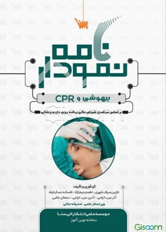 نمودارنامه اصول بیهوشی و CPR
