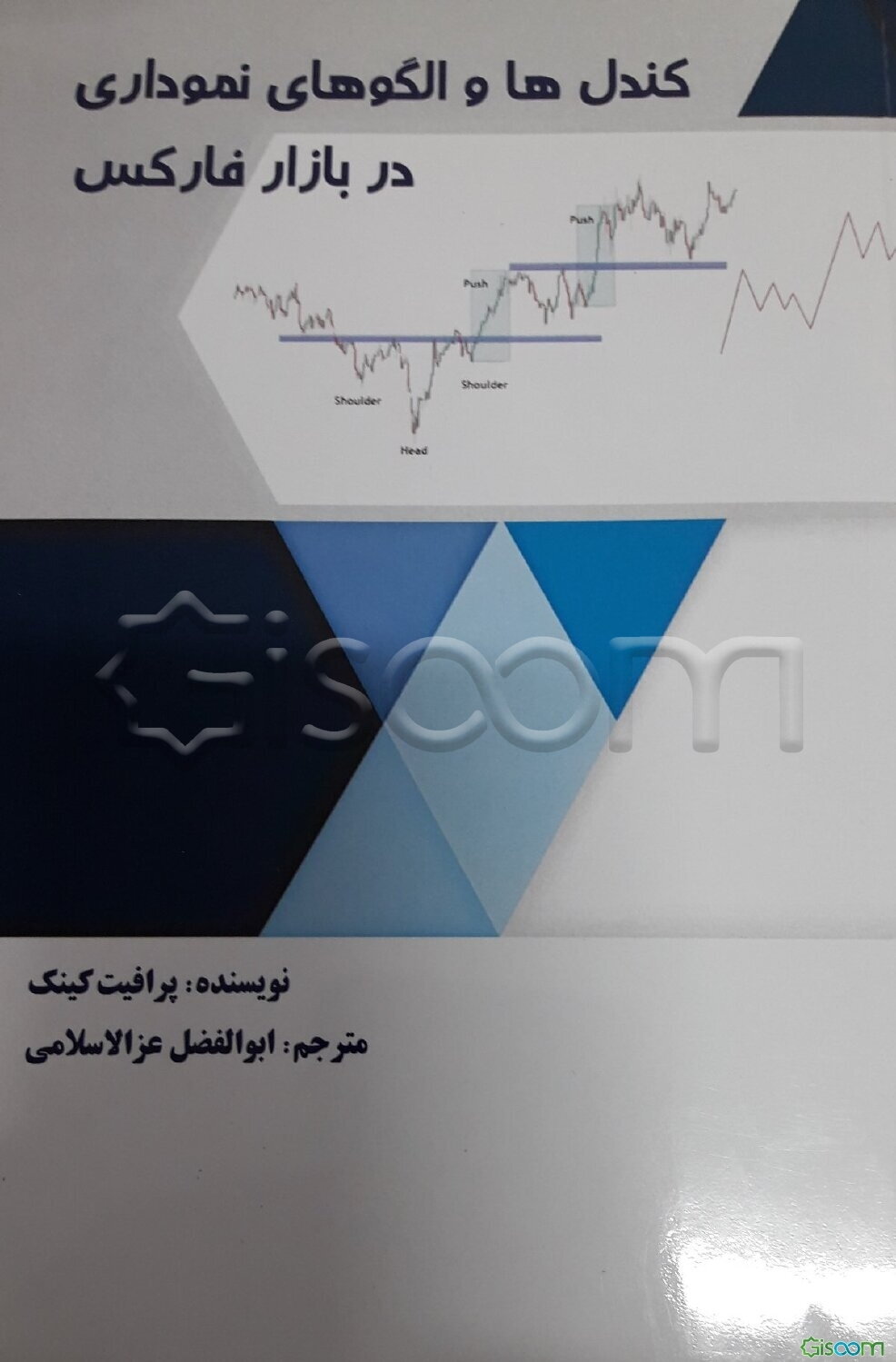 کندل‌ها و الگوهای نموداری در بازار فارکس
