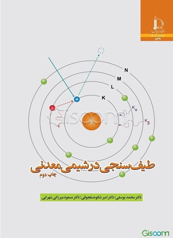 طیف‌سنجی در شیمی معدنی