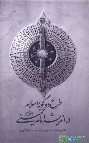 طرح دوگونه اسلام در اندیشه امام خمینی رحمه‌الله