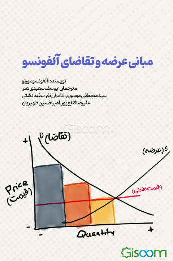 مبانی عرضه و تقاضای آلفونسو
