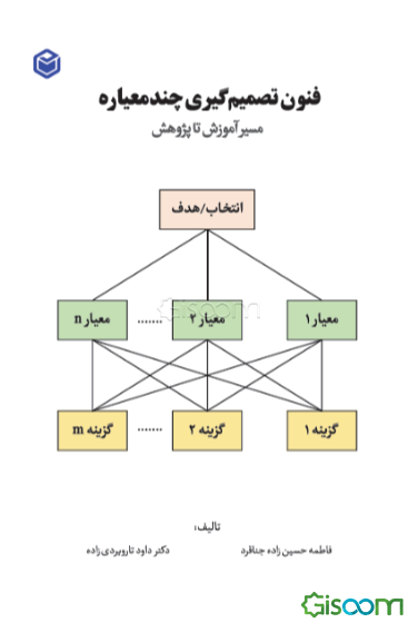 فنون تصمیم‌گیری چندمعیاره: مسیر آموزش تا پژوهش