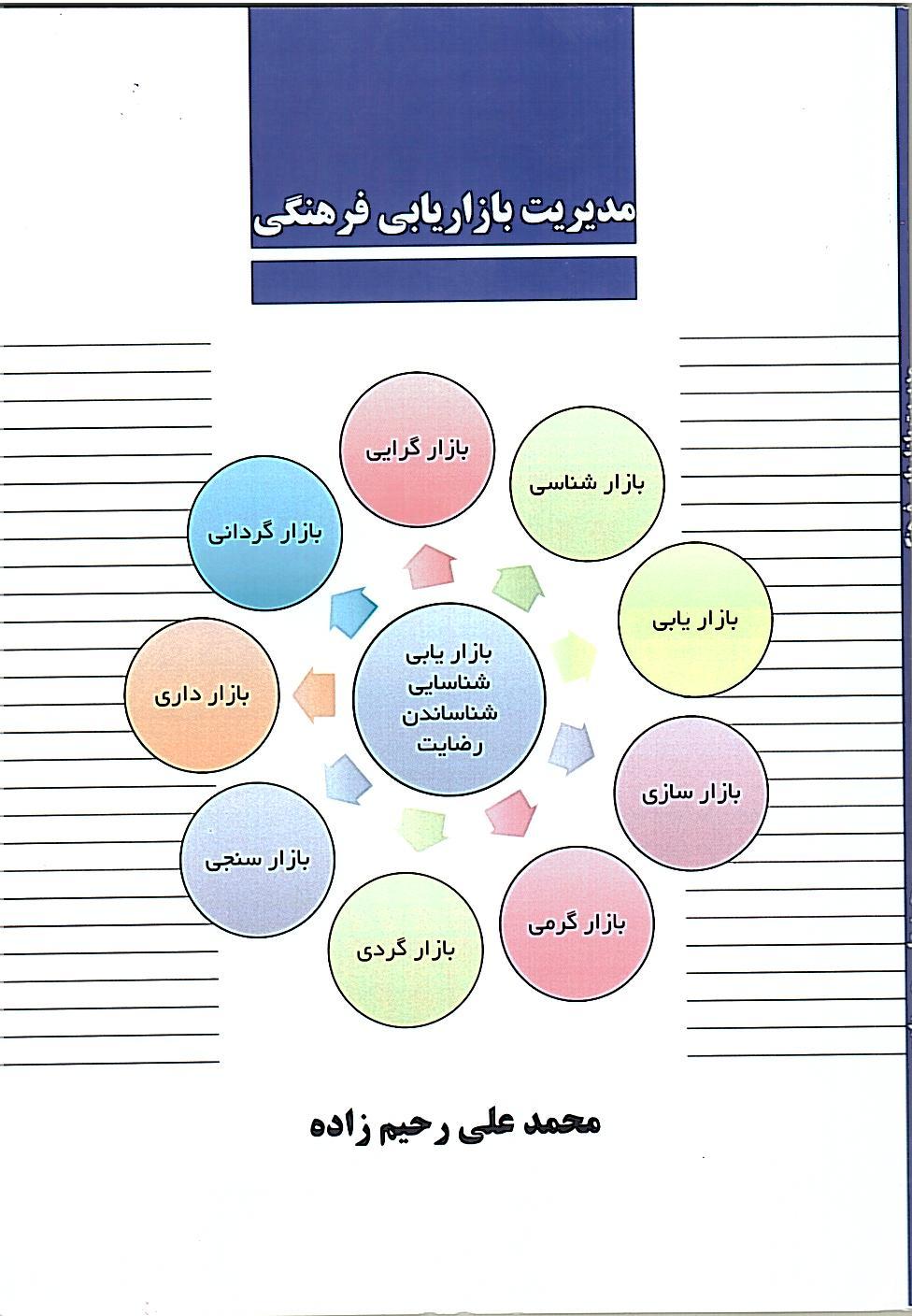 مدیریت بازاریابی فرهنگی