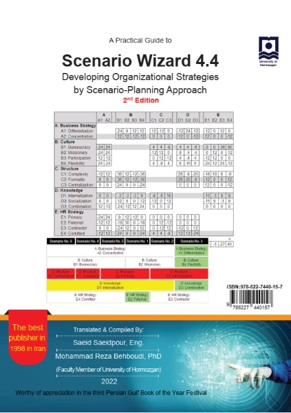 راهنمای کاربردی نرم‌افزار سناریوویزارد (تدوین راهبردهای سازمانی با رویکرد سناریونگاری)