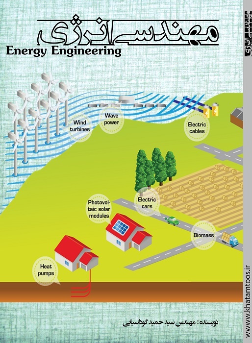 مهندسی انرژی: انرژی باد، انرژی زمین‌گرمایی، انرژی بیوگاز، انرژی پیل سوختی، ...