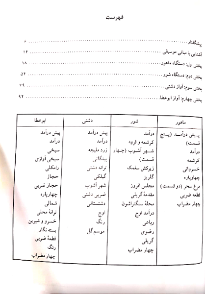 آموزش سه‌تار (جلد 1)
