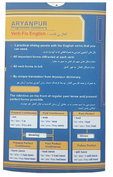 افعال بی قاعده در یک نگاه = Irregular Verbs at a Glance