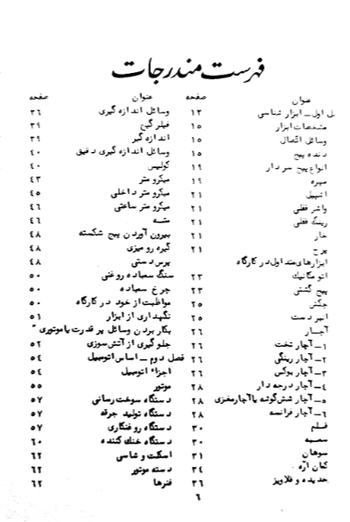 نیروده اتومبیل
