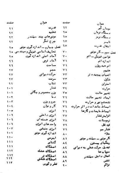 نیروده اتومبیل
