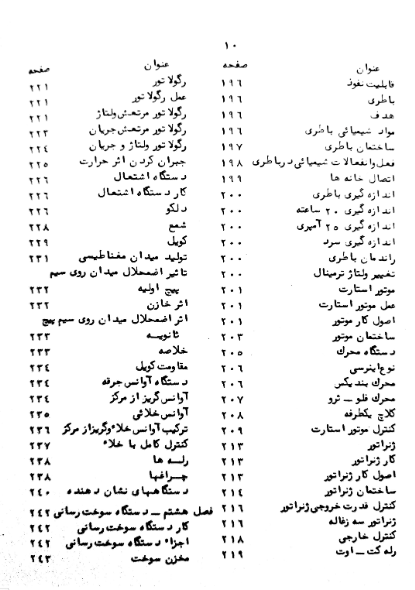 نیروده اتومبیل