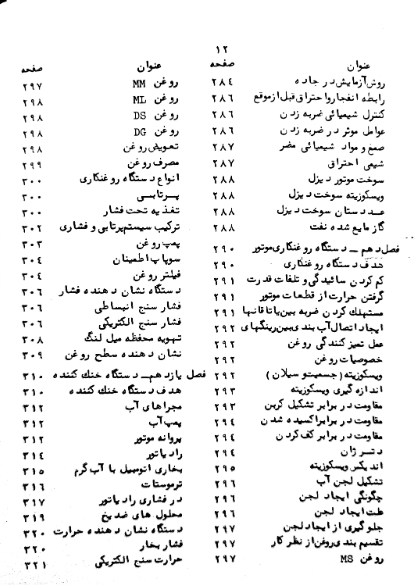 نیروده اتومبیل