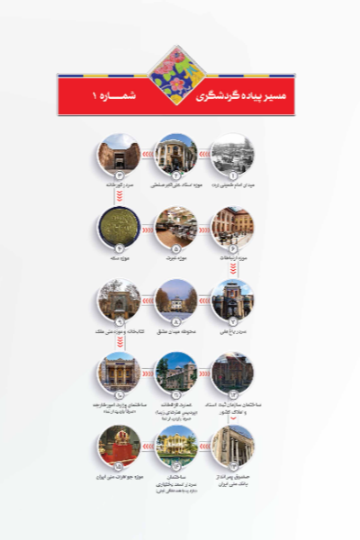 راهنمای گردشگری تهران، ری و شمیران