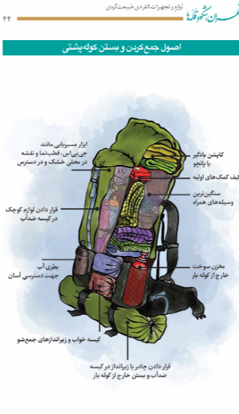 تهران؛ شکوه قله‌ها