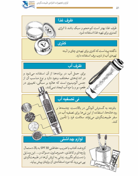تهران؛ شکوه قله‌ها