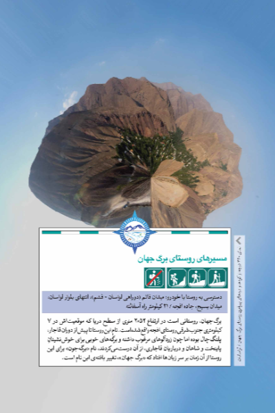 تهران؛ شکوه قله‌ها