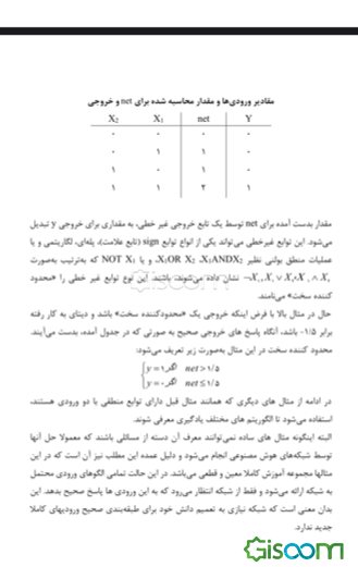 بهره‌وری از هوش مصنوعی در ازدیاد برداشت نفت و بررسی نتایج حاصل از آن