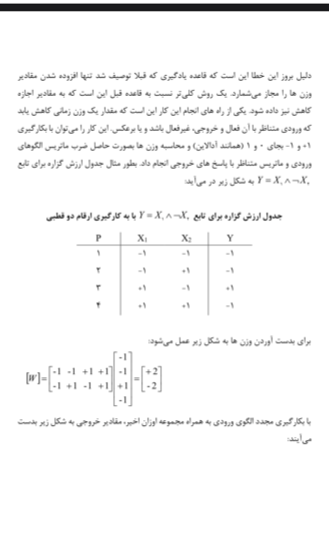 بهره‌وری از هوش مصنوعی در ازدیاد برداشت نفت و بررسی نتایج حاصل از آن