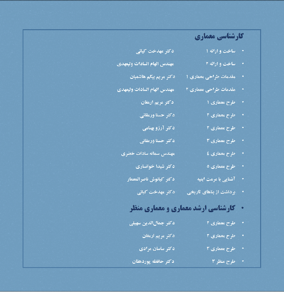 کارشیو (3): کتاب سال تحصیلی 1402 - 1401 گزیده‌ای از آثار برتر دانشجویان دانشکده معماری و شهرسازی واحد قزوین دانشگاه آزاد اسلامی قزوین، ایران