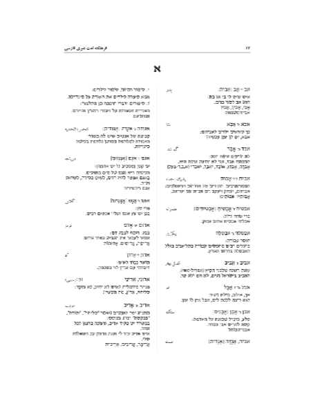 فرهنگ لغت عبری فارسی