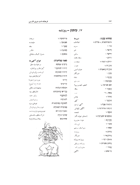 فرهنگ لغت عبری فارسی