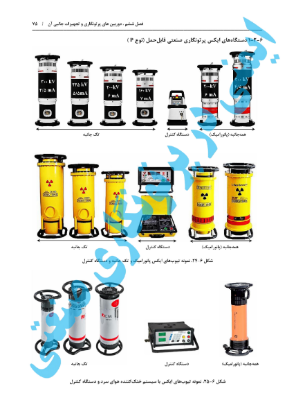 ایمنی در پرتونگاری صنعتی