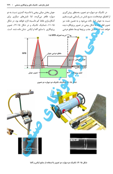 ایمنی در پرتونگاری صنعتی
