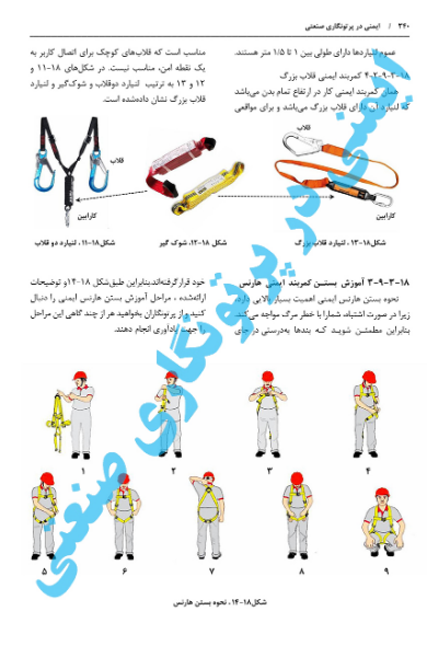 ایمنی در پرتونگاری صنعتی