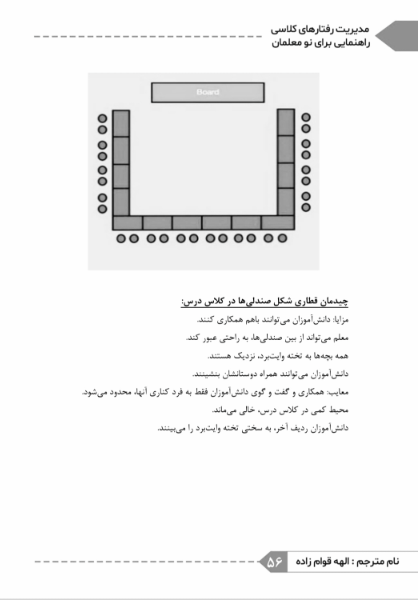 مدیریت رفتارهای کلاسی، راهنمایی برای نو معلمان