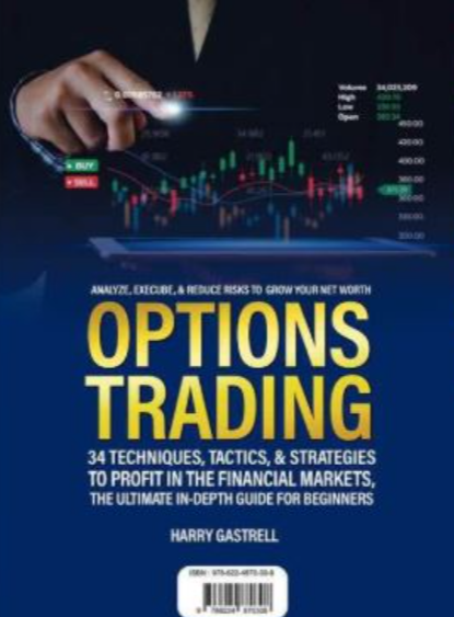 معامله آپشن‌ها (اختیار معامله) 