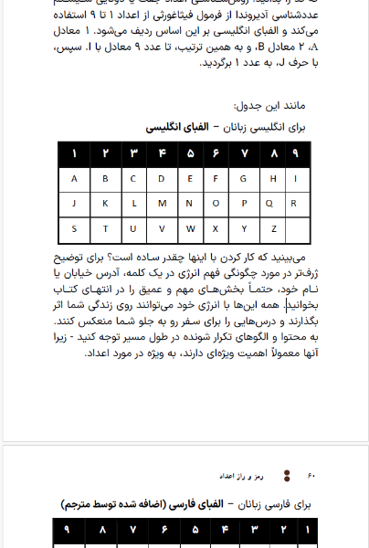 عددشناسی دوتایی: رمزگشایی پیام‌های جهان از طریق قدرت عددشناسی، آموزه‌های سیستم عددشناسی آدیروندا