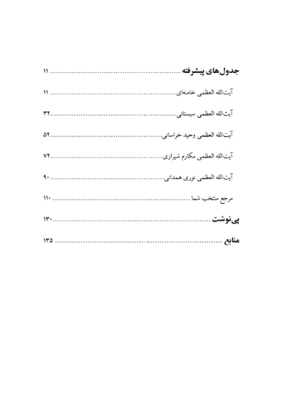 کمک یار محاسبه خمس